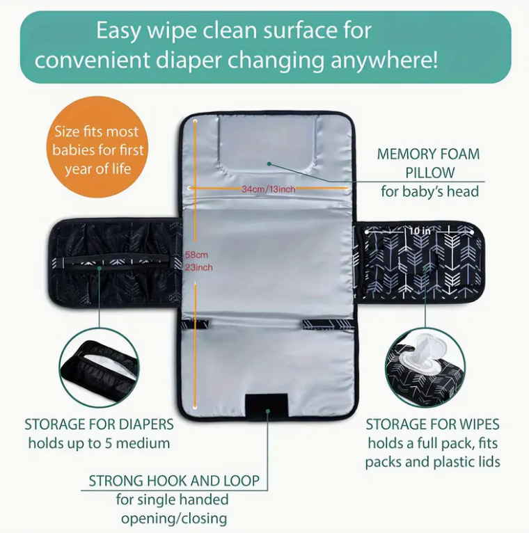 وسادة تغيير الحفاضات المحمولة  - مراجعة Diaper Changing Mat وسعره